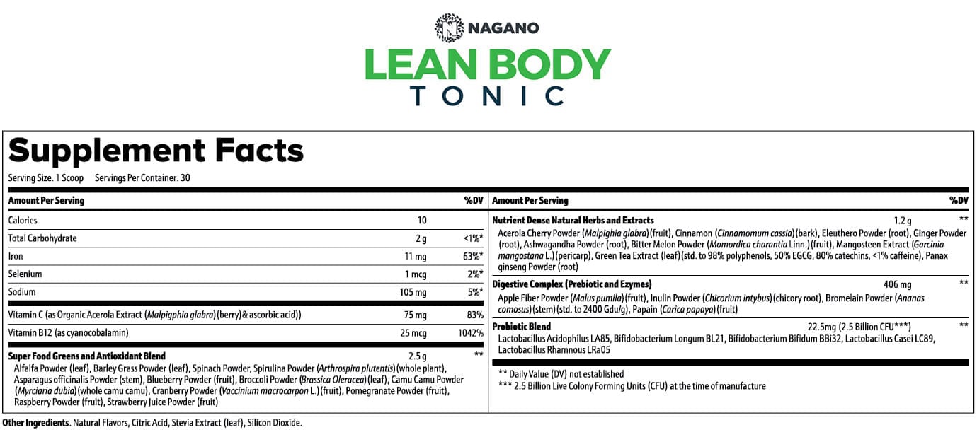 Supplement Facts